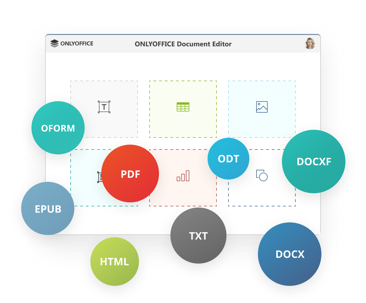ONLYOFFICE tương thích Microsoft Word - mở chỉnh sửa file docx online